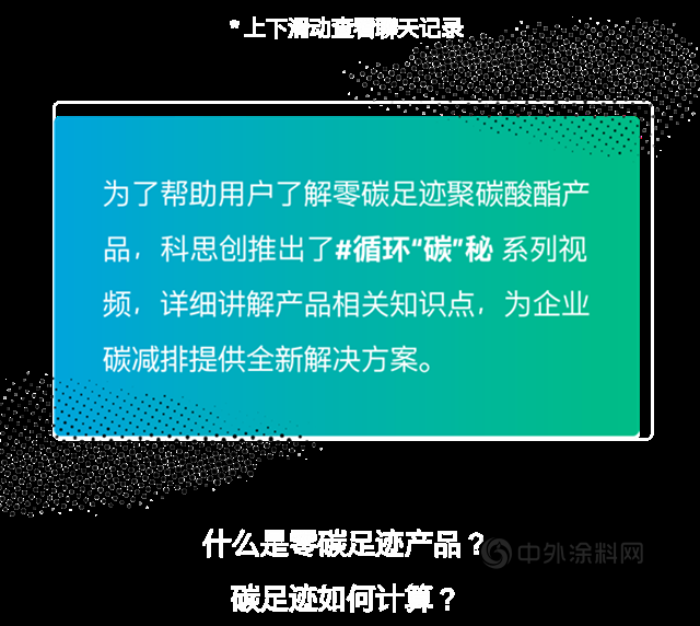 科思創：循環“碳”秘|碳中和，我們(men) 從(cong) 碳減排和零碳足跡說起