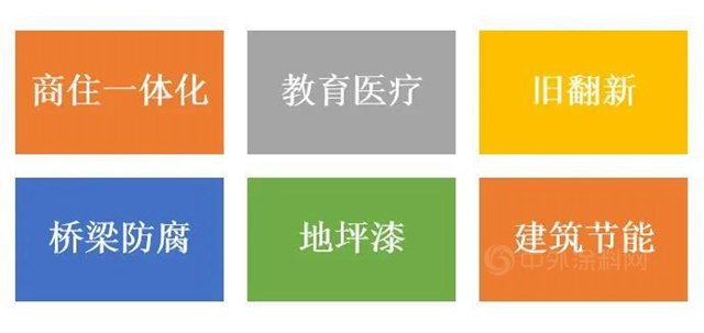 嘉寶莉與(yu) 信達地產(chan) 達成合作，共建美好家園