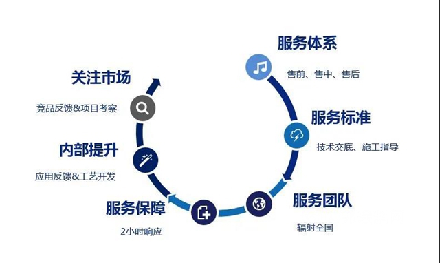 嘉寶莉與(yu) 信達地產(chan) 達成合作，共建美好家園
