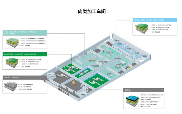 工程案例 | 秀珀為(wei) 中央廚房提供全方位地坪解決(jue) 方案