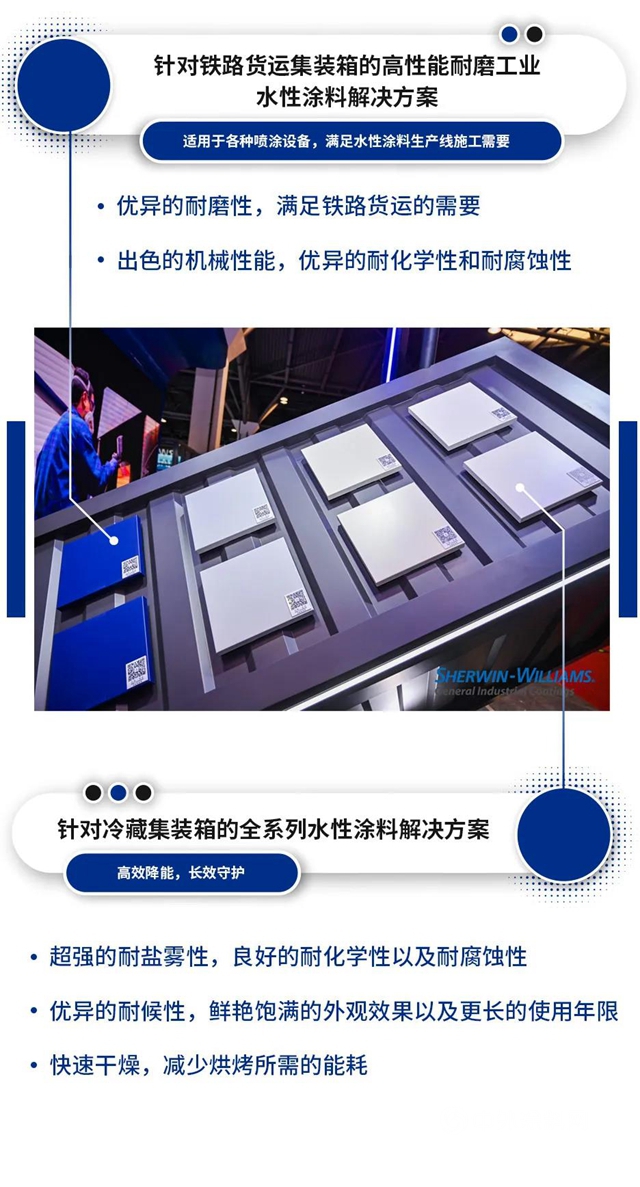 宣偉(wei) ：這次，讓我們(men) 為(wei) 集裝箱添上“保護色”！