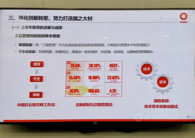 北新建材在中國建材集團2021年半年工作會(hui) 議上作交流發言