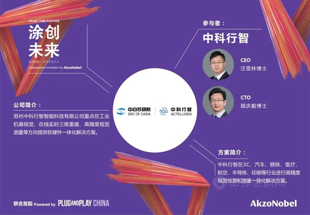 阿克蘇諾貝爾：這些團隊，很優(you) 秀