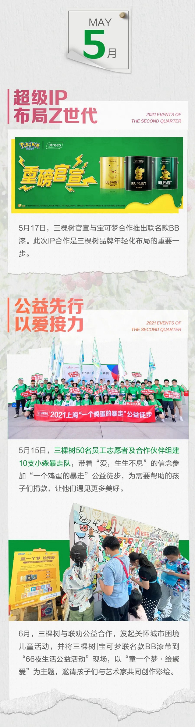 三棵樹2021年第二季度大事件
