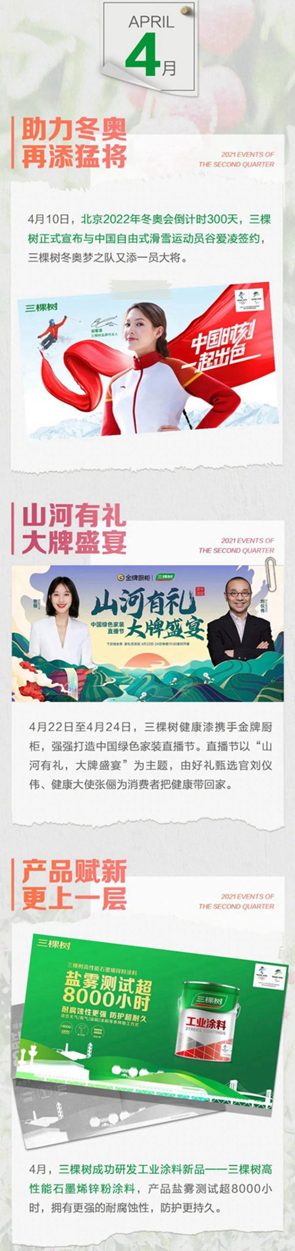 三棵樹2021年第二季度大事件
