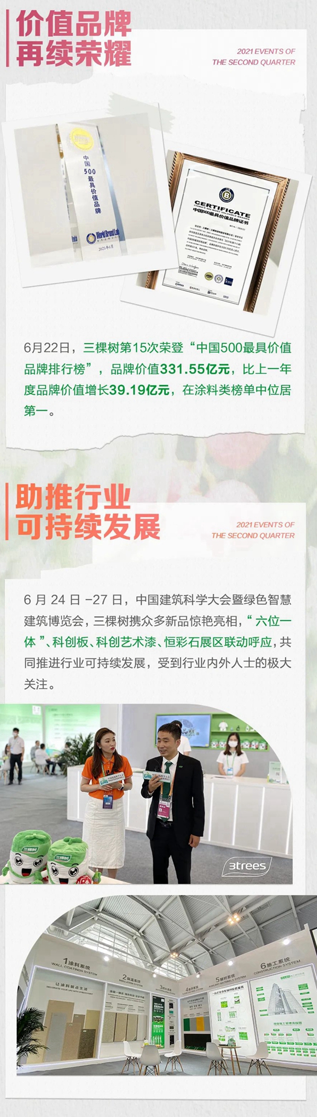 三棵樹2021年第二季度大事件