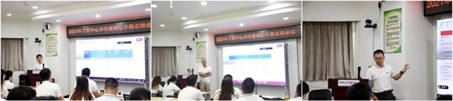 美塗士工程2021半年度核心幹部總結會(hui) 議