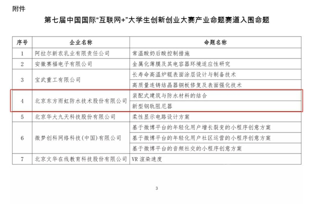 東(dong) 方雨虹兩(liang) 課程入圍教育部第七屆中國國際“互聯網+”大學生創新創業(ye) 大賽產(chan) 業(ye) 命題賽道