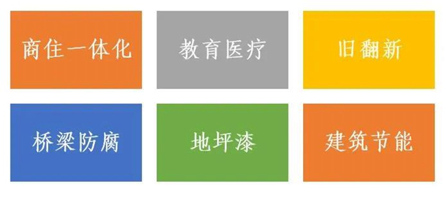 嘉寶莉成為(wei) 聯東(dong) 集團戰略合作夥(huo) 伴，共同打造優(you) 質產(chan) 業(ye) 園