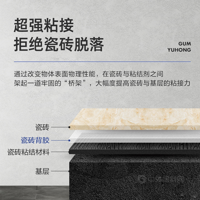東(dong) 方雨虹超強粘力｜雙重鎖合技術，防掉磚，雙保障！