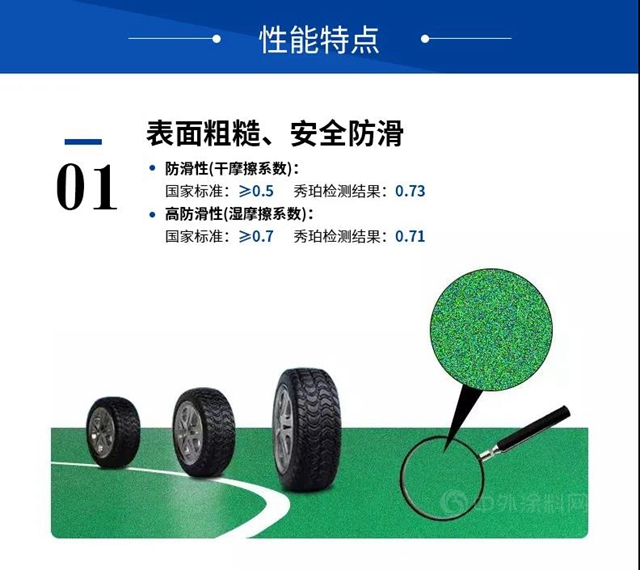 秀珀產(chan) 品 | 無溶劑環氧超耐磨防滑罩麵漆，一款“超能力”地坪產(chan) 品