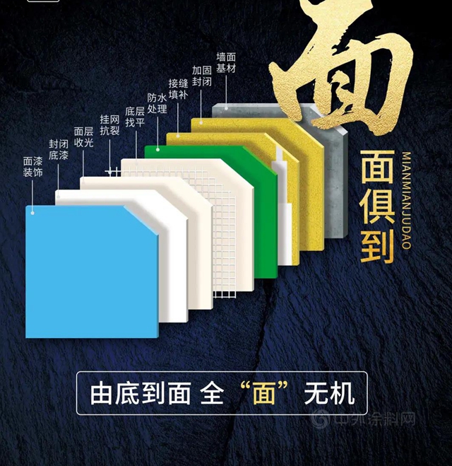 久諾無機三大突破 引領中國塗料品牌持續向上邁入新階段