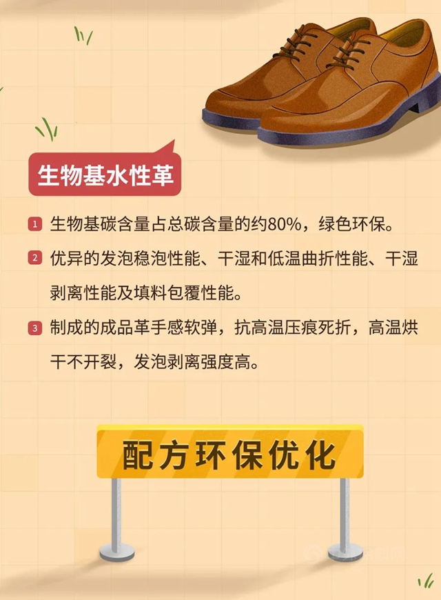 和萬(wan) 華相約PU CHINA 2021 | 運動休閑 綠色消費