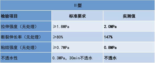 TA憑什麽(me) 被政府“直推”？卓寶給你答案