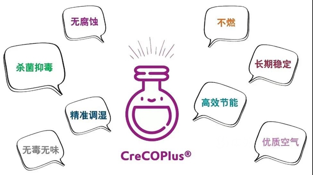 贏創：濕度99%？我究竟在呼吸空氣還是水？