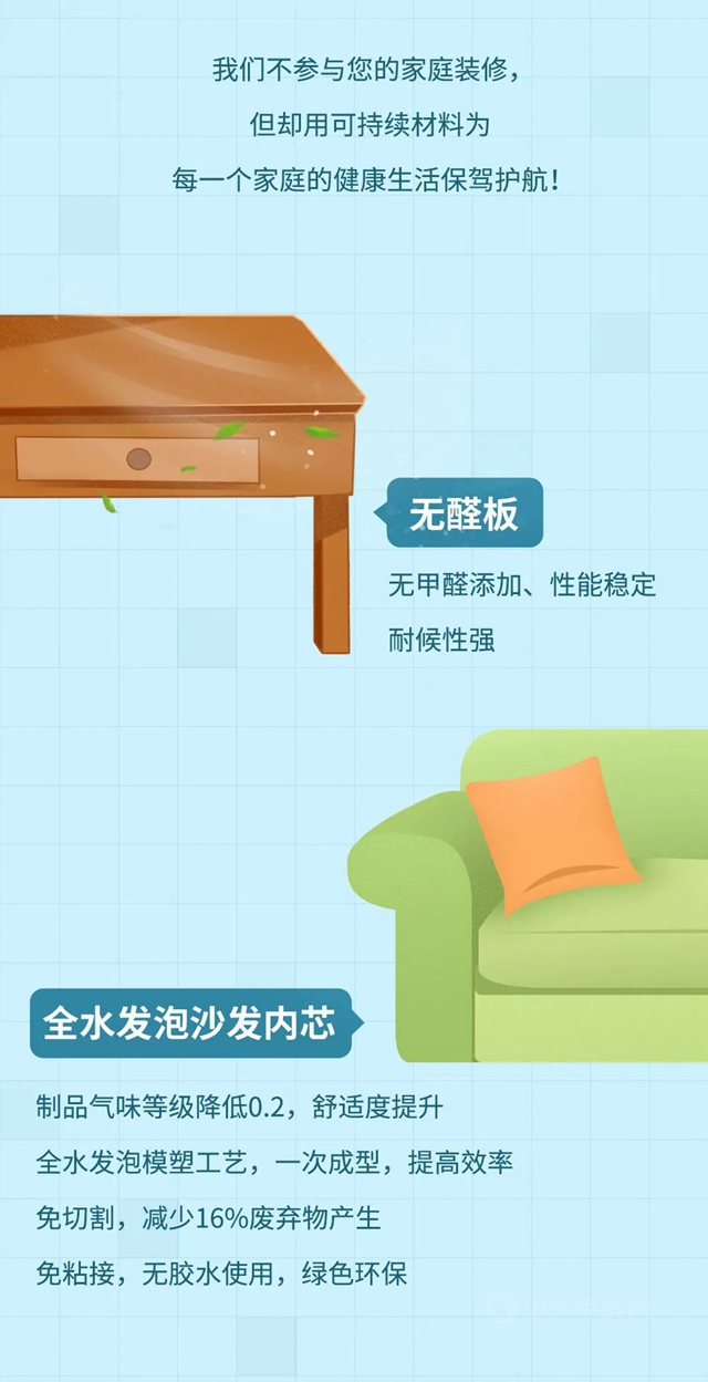 和萬(wan) 華相約PUCHINA 2021 | 低碳建築 綠色家居