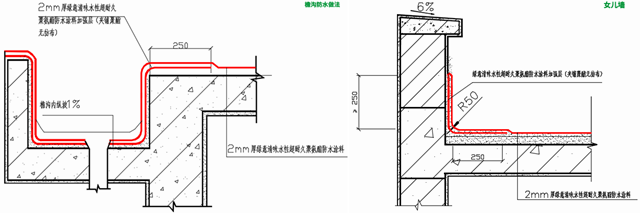 三棵樹防水助力上海中航泊悅酒店屋麵煥新