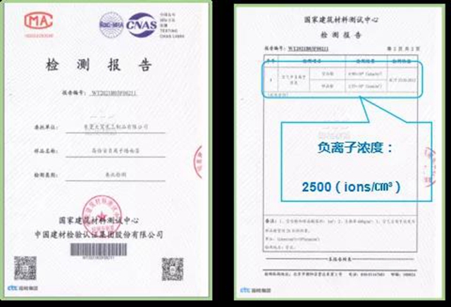 大寶新品推薦│高樂(le) 伯‧高倍安負離子牆麵漆，守護您每一次呼吸