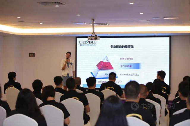 CIELOBLU | “冠軍(jun) 領跑，火力全開“，基路伯團建拓展活動收獲滿滿！