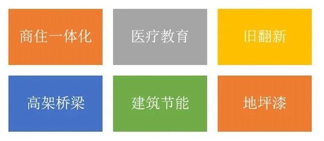 嘉寶莉大建塗與(yu) 昌建集團達成合作，共建幸福美好家