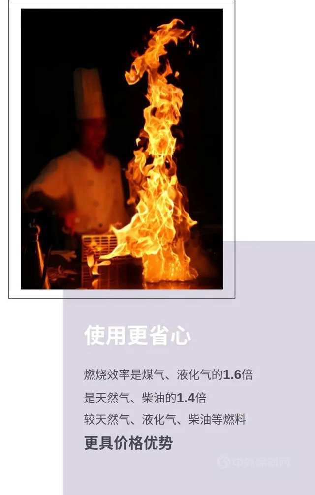 永新醇基燃料，清潔更省心!
