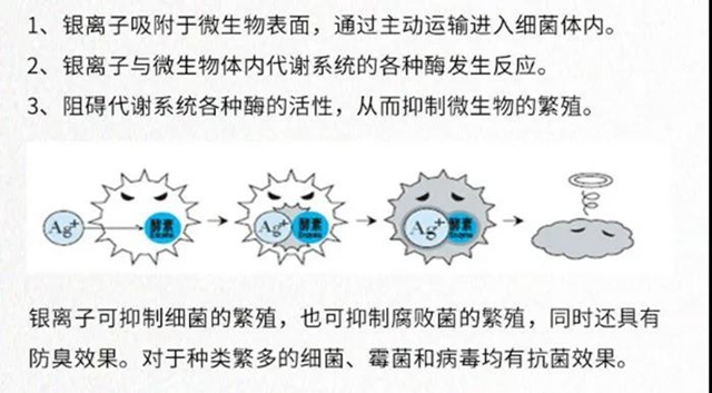 東(dong) 方雨虹新品報到｜悅彩銀離子抗菌美縫劑，從(cong) 此跟黴菌說拜拜