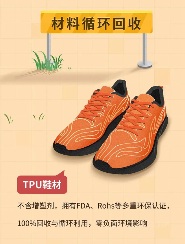 和萬(wan) 華相約PU CHINA 2021 | 運動休閑 綠色消費