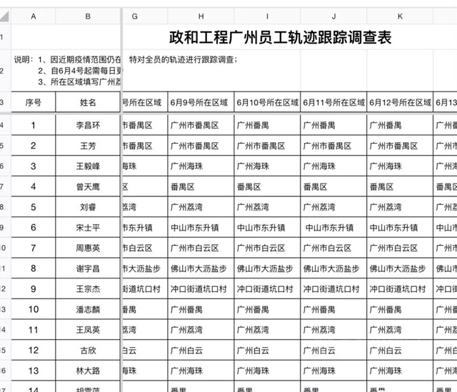 抗擊疫情下的政和人
