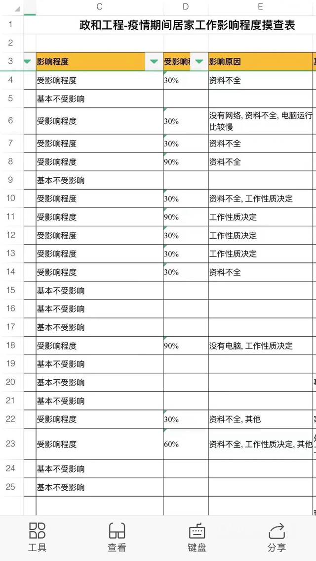 抗擊疫情下的政和人