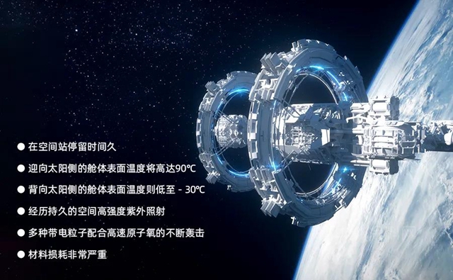 寶塔山漆:2028年，中國天宮空間站將是世界唯一！
