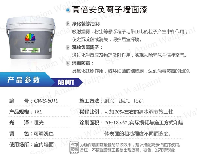 大寶新品推薦│高樂(le) 伯‧高倍安負離子牆麵漆，守護您每一次呼吸