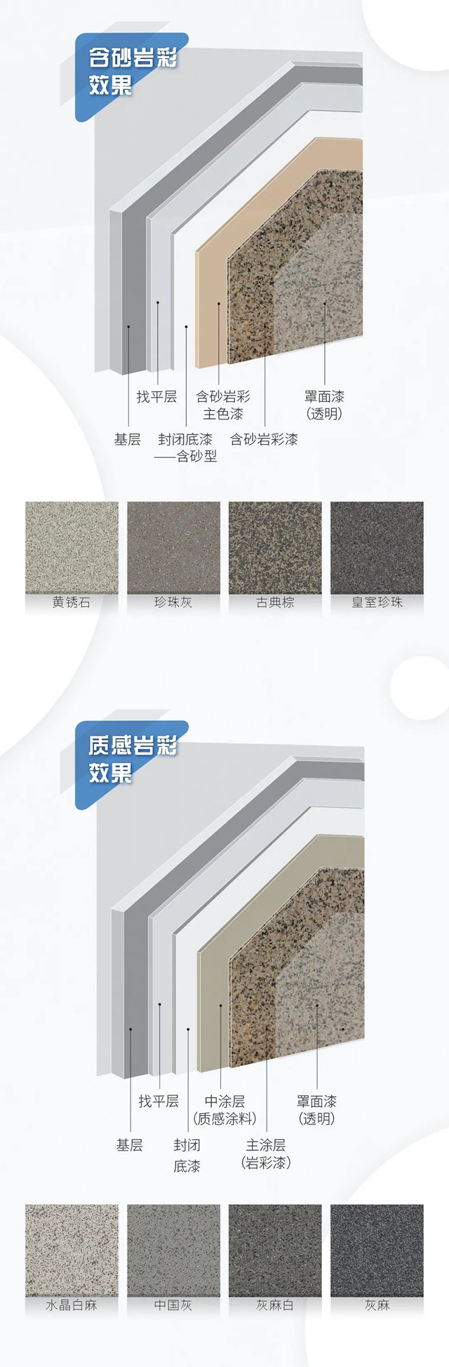 專(zhuan) 業(ye) 產(chan) 品|多樂(le) 士專(zhuan) 業(ye) 岩彩漆“真”的有一套！