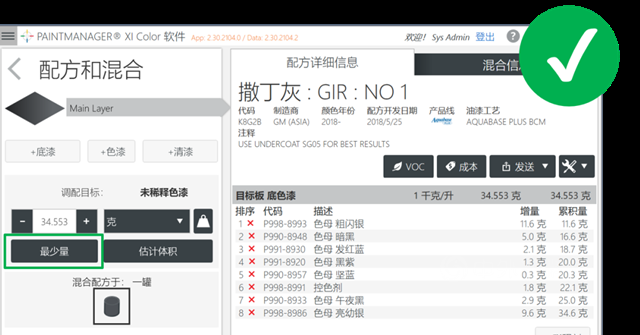 PPG專(zhuan) 業(ye) 汽車漆工藝加油站 I 色差產(chan) 生的原因