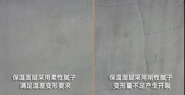 立邦創新科技 | 抵禦“大風吹”的外牆保溫體(ti) 係技術