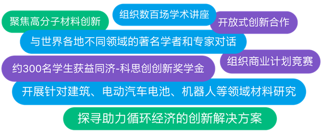 同濟-科思創創新研究院迎來產(chan) 學研合作十周年