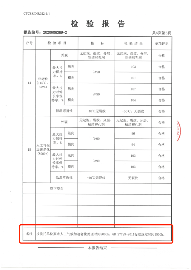 卓寶科技大事記（7月期）