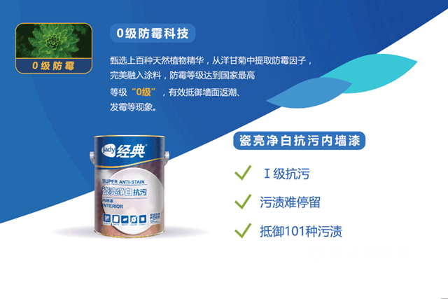 經典瓷亮淨白抗汙內(nei) 牆漆，打造淨白空間，讓您的家更舒適！