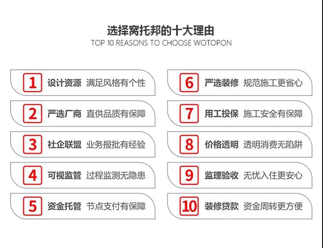 多塗樂(le) ：窩托邦高端家居服務館隆重開業(ye) ！
