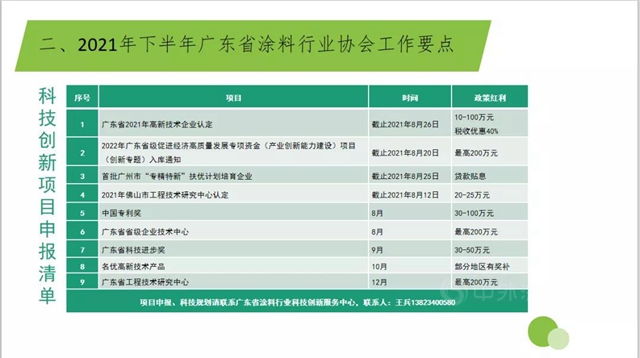 廣東(dong) 省塗料行業(ye) 協會(hui) 第八屆理事會(hui) 第八次工作會(hui) 議