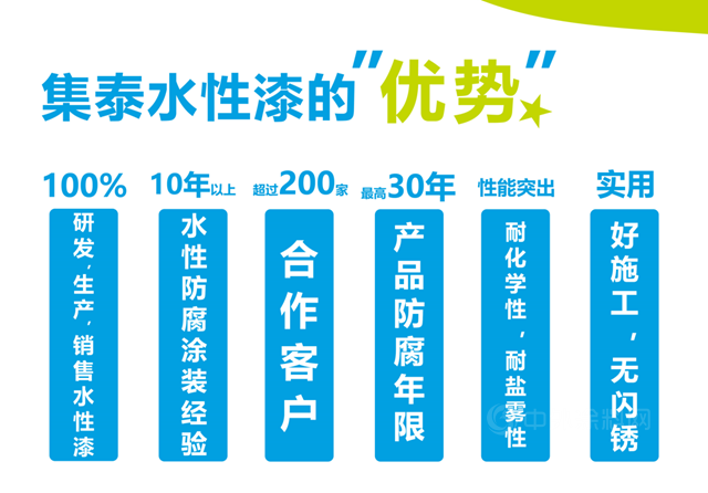 7月大事記 | 下半年啟幕，集泰股份聚焦新發展機遇