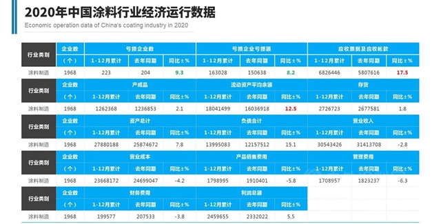 廣東(dong) 省塗料行業(ye) 協會(hui) 秘書(shu) 長呂水列：為(wei) 品牌強省而努力奮鬥