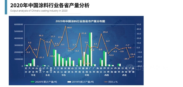 廣東(dong) 省塗料行業(ye) 協會(hui) 秘書(shu) 長呂水列：為(wei) 品牌強省而努力奮鬥