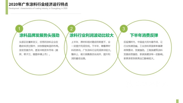 廣東(dong) 省塗料行業(ye) 協會(hui) 秘書(shu) 長呂水列：為(wei) 品牌強省而努力奮鬥