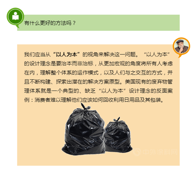 巴斯夫：無“圾”之談：廢棄物是一種設計缺陷