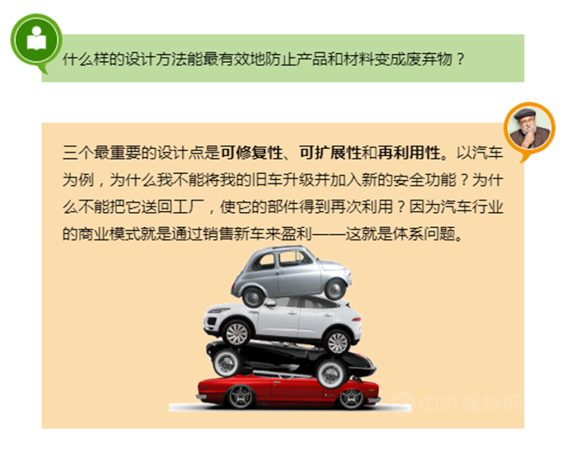 巴斯夫：無“圾”之談：廢棄物是一種設計缺陷