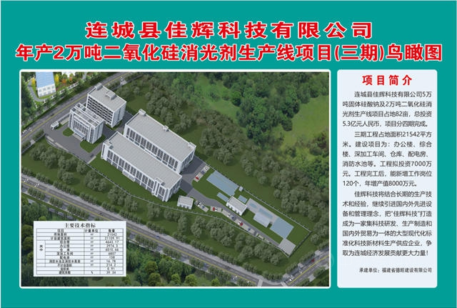 鑫輝化工新裏程碑丨總投資5.3億(yi)  佳輝科技三期動工儀(yi) 式隆重舉(ju) 行