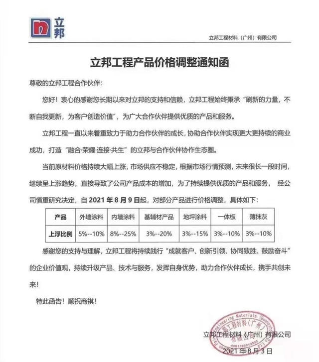 噓！靜一下！立邦工程塗料二次漲價(jia) ……