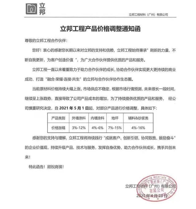噓！靜一下！立邦工程塗料二次漲價(jia) ……