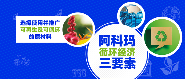 K Study丨阿科瑪助力循環經濟發展三要素（一）