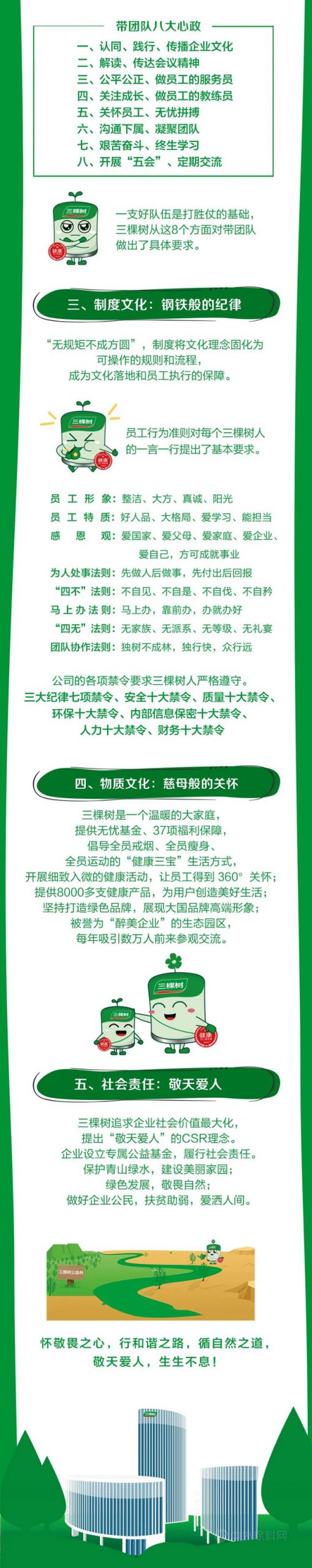 一張圖，帶你看懂三棵樹新版企業(ye) 文化